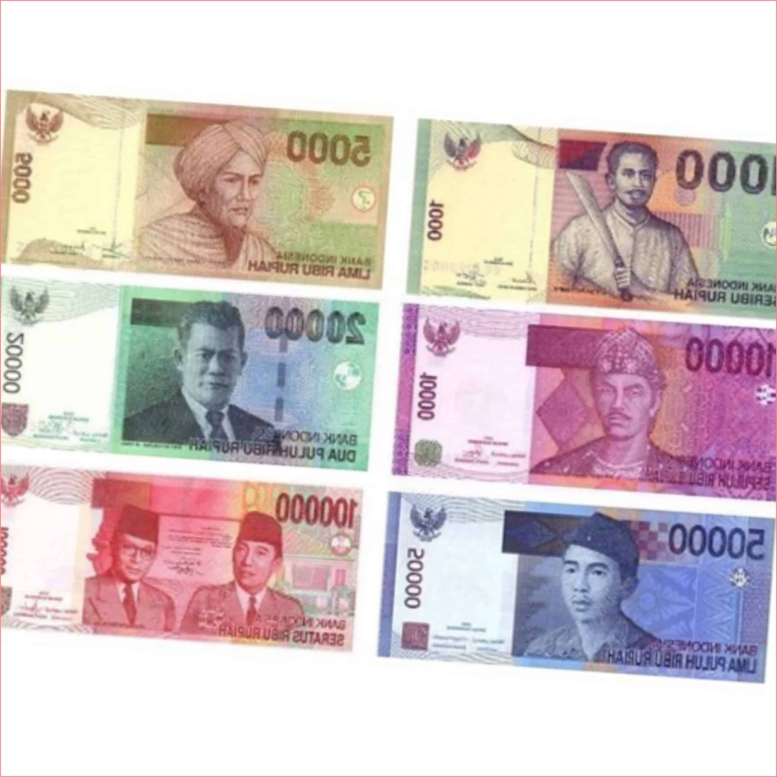 Индонезийская рупия валюта деньги с первого взгляда для туристов английском языке